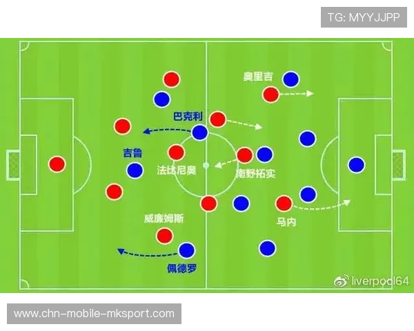 切尔西通过快速转移制造连续威胁